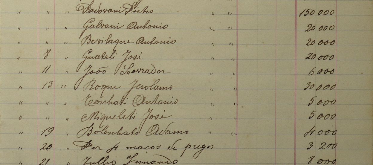 Recorte de um manuscrito antigo, em letra cursiva, em forma de listagem. A página tem coloração amarelada e a escrita em tom escuro. Há colunas com informações sendo, em uma delas, listados diversos nomes e, ao lado, algum produto e seu respectivo preço. Sabemos que se trata de parte de uma página do Livro Caixa de 1890 da Fazenda do Pinhal.